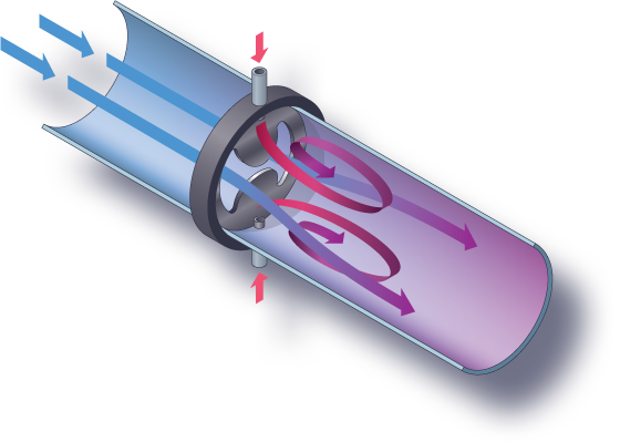 mezclador estatico #2800