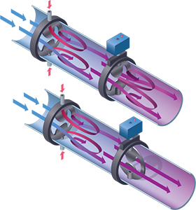 mezclador estatico #2900